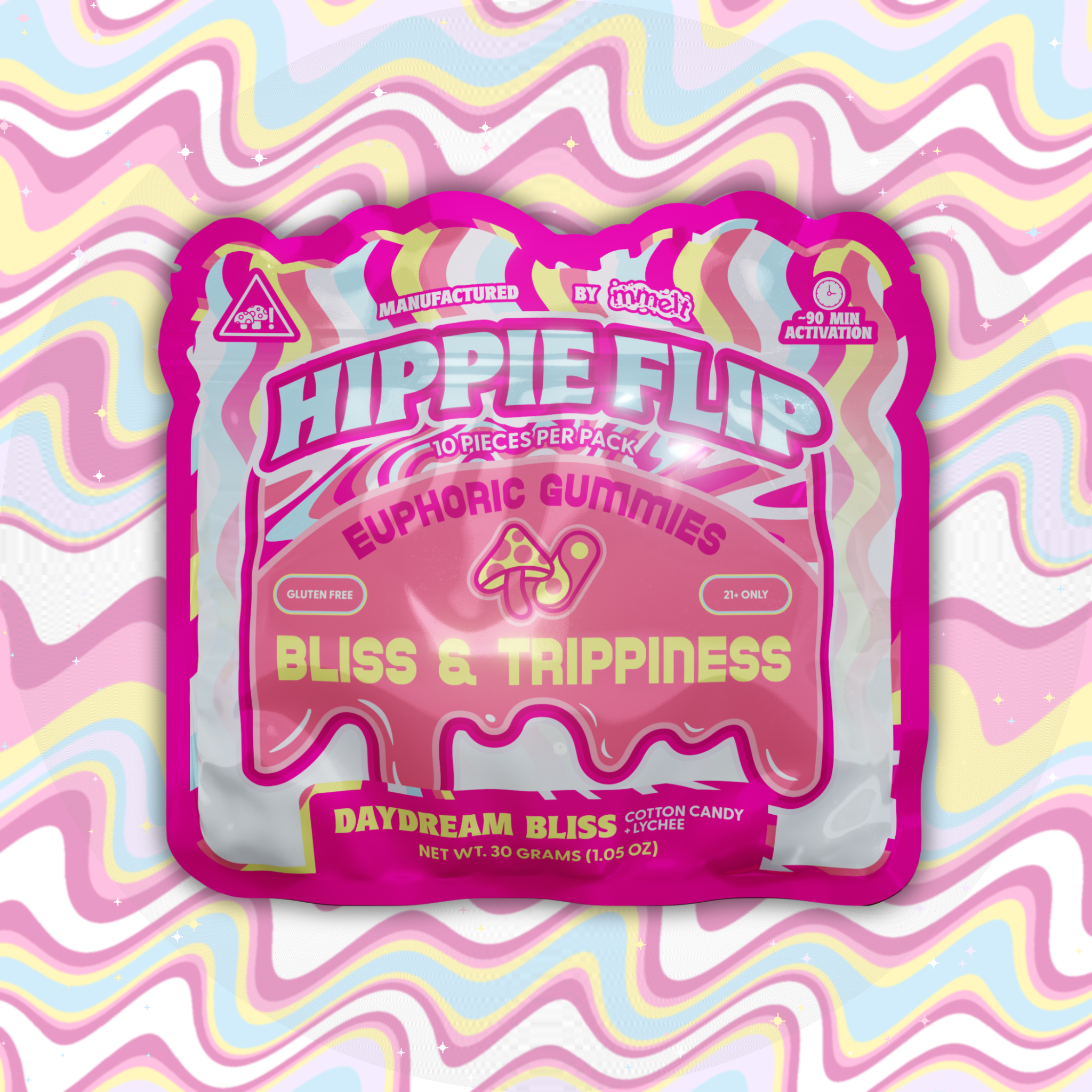 Where to Shop Premium Mushroom Gummies Online