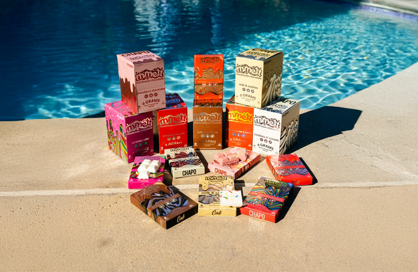 Functional Mushroom Edibles