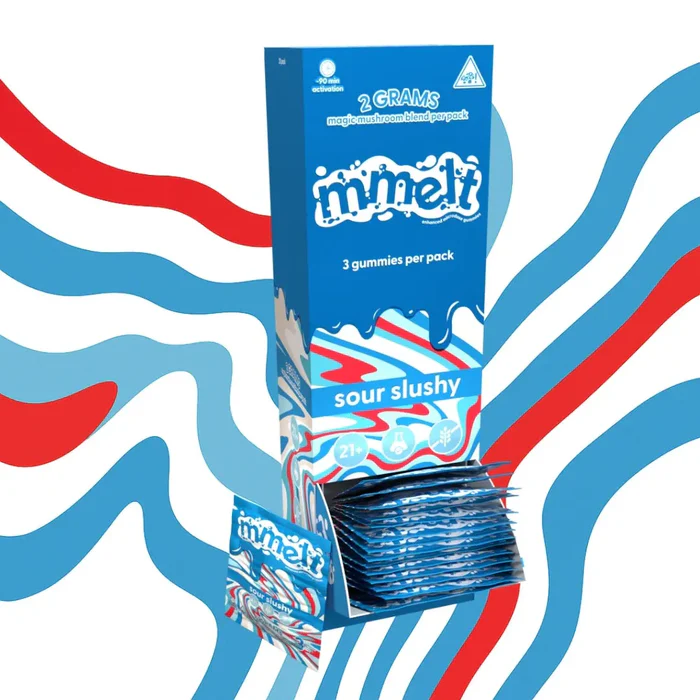 When Is the Best Time of Day to Take Mushroom Gummies or Shots?