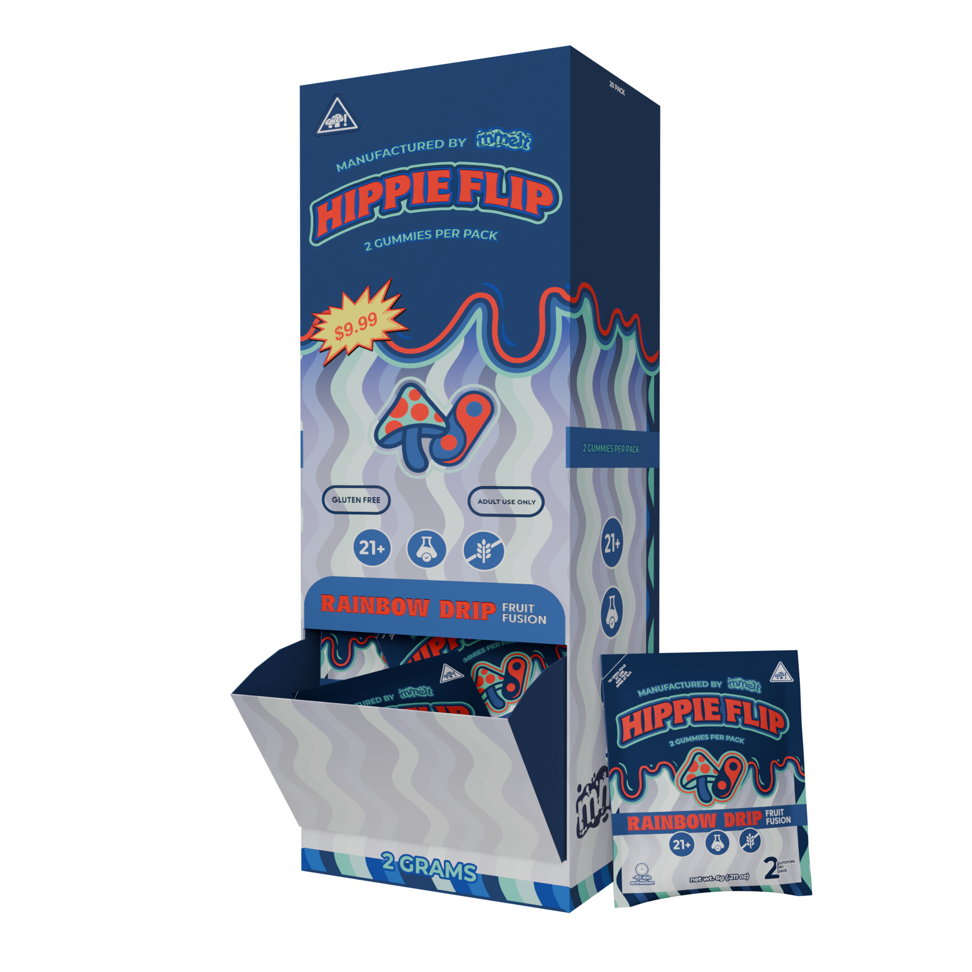 Hippie Flip Gravities