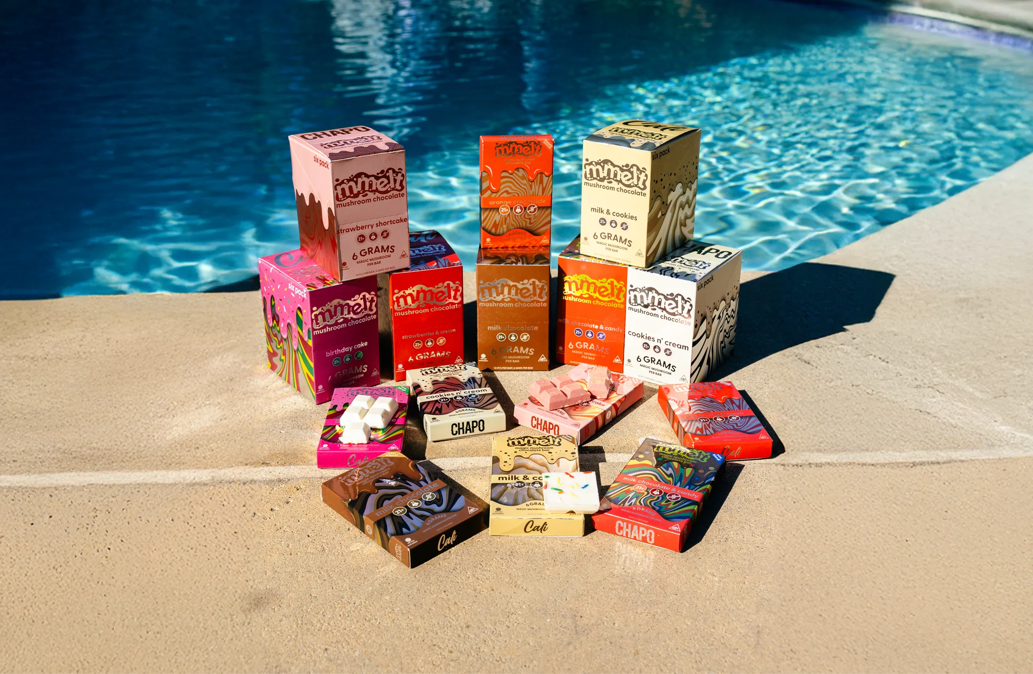 Functional Mushroom Edibles