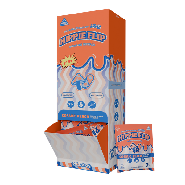 Product 4